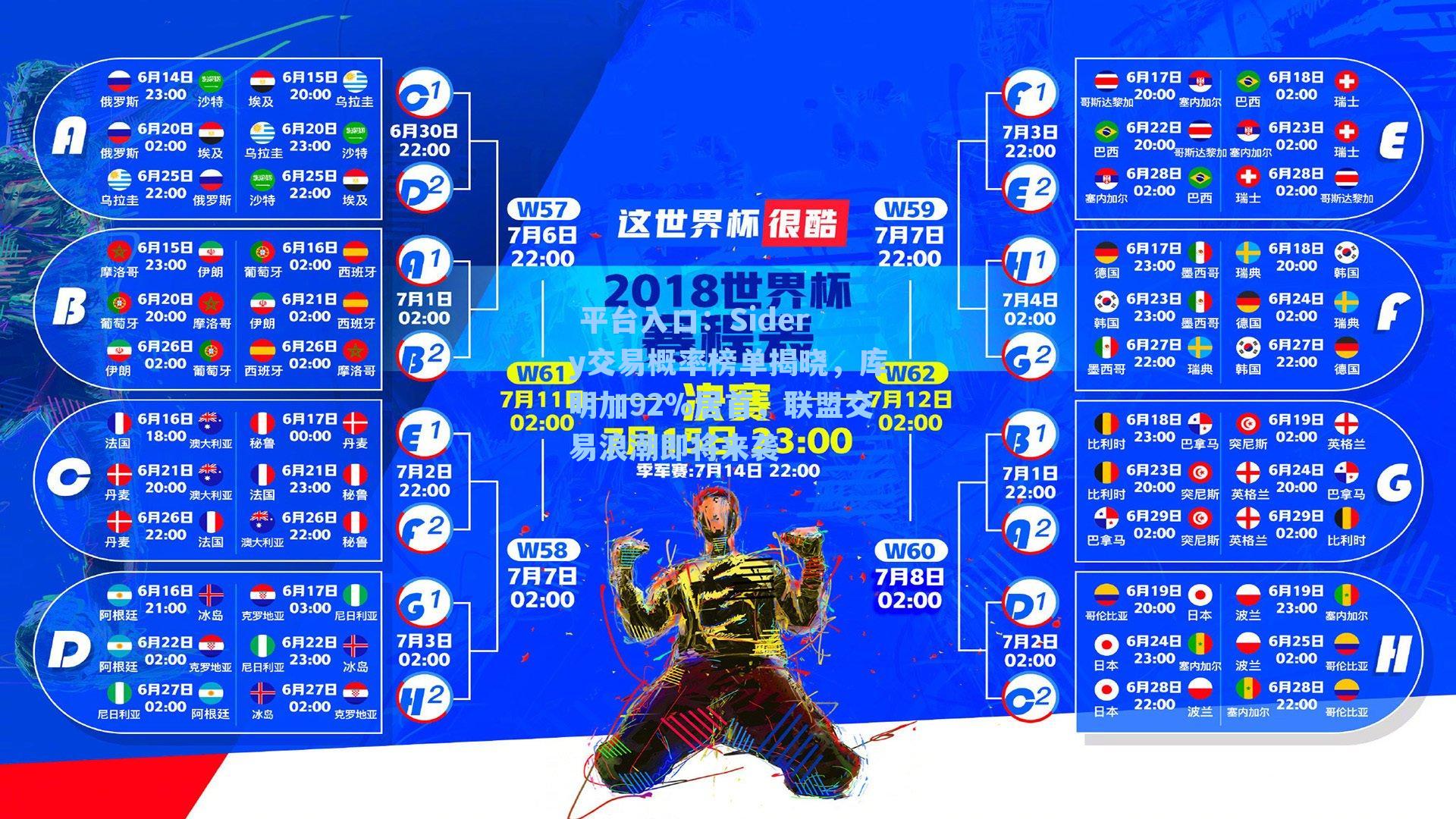 Sidery交易概率榜单揭晓，库明加92%居首，联盟交易浪潮即将来袭